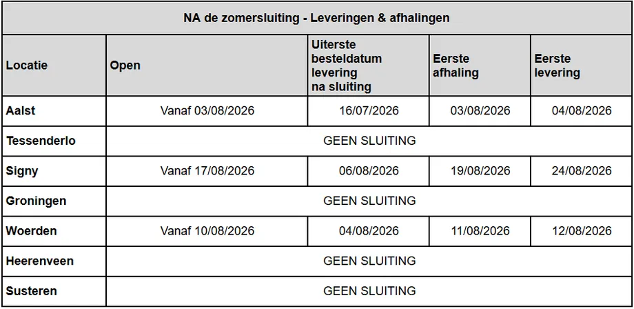 Heropening Zomer 2026