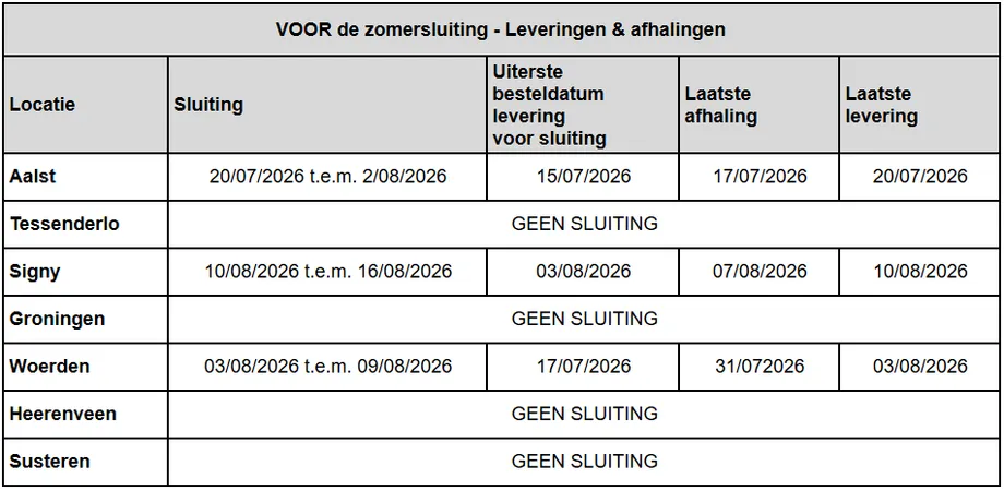 Zomersluiting BE 2026